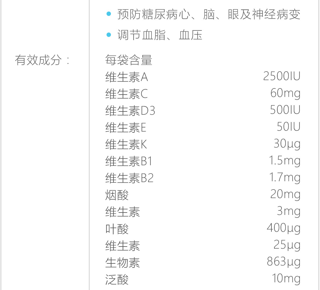 糖尿病营养处方_02.jpg