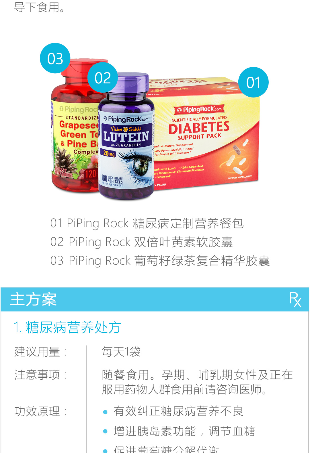糖尿病-眼部健康营养素处方_02.jpg