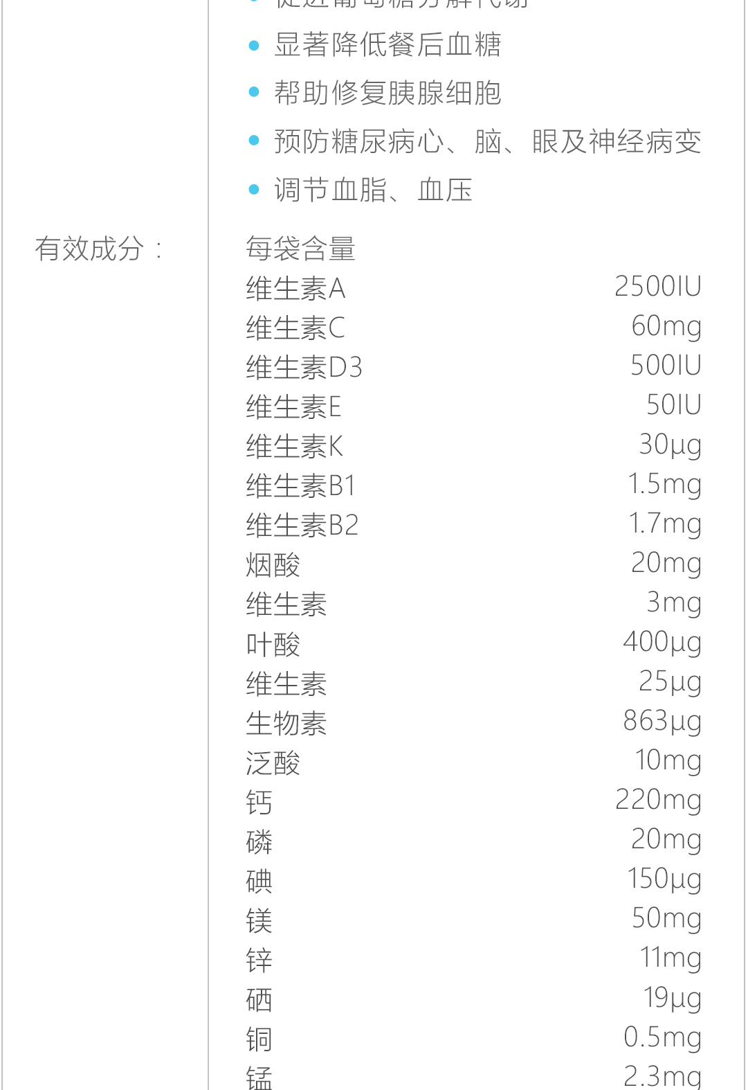 糖尿病-眼部健康营养素处方_03.jpg