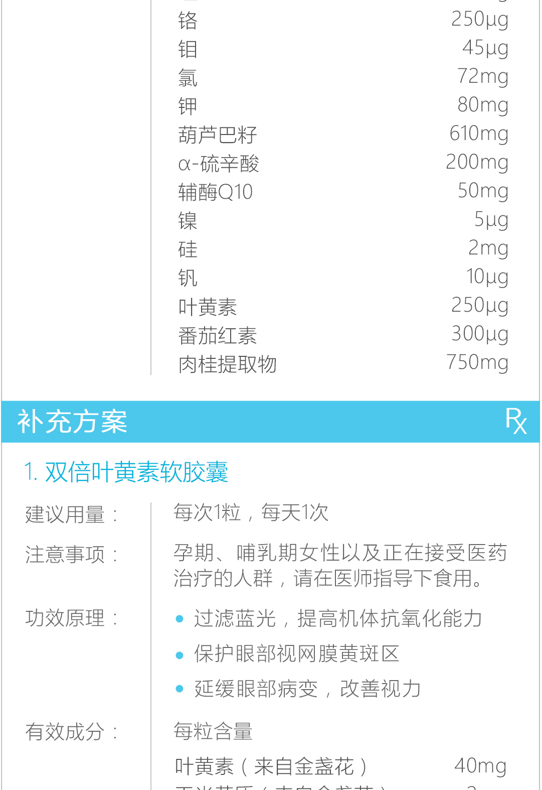 糖尿病-眼部健康营养素处方_04.jpg