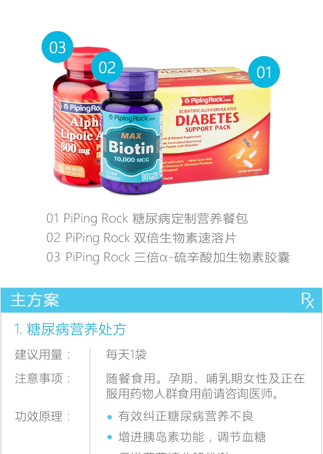 糖尿病-神经健康营养素处方_02.jpg