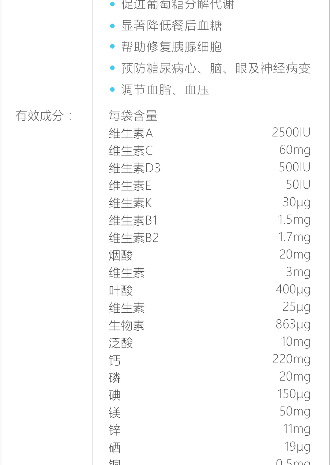 糖尿病-神经健康营养素处方_03.jpg