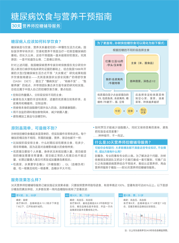 糖尿病食疗单页-正面.png